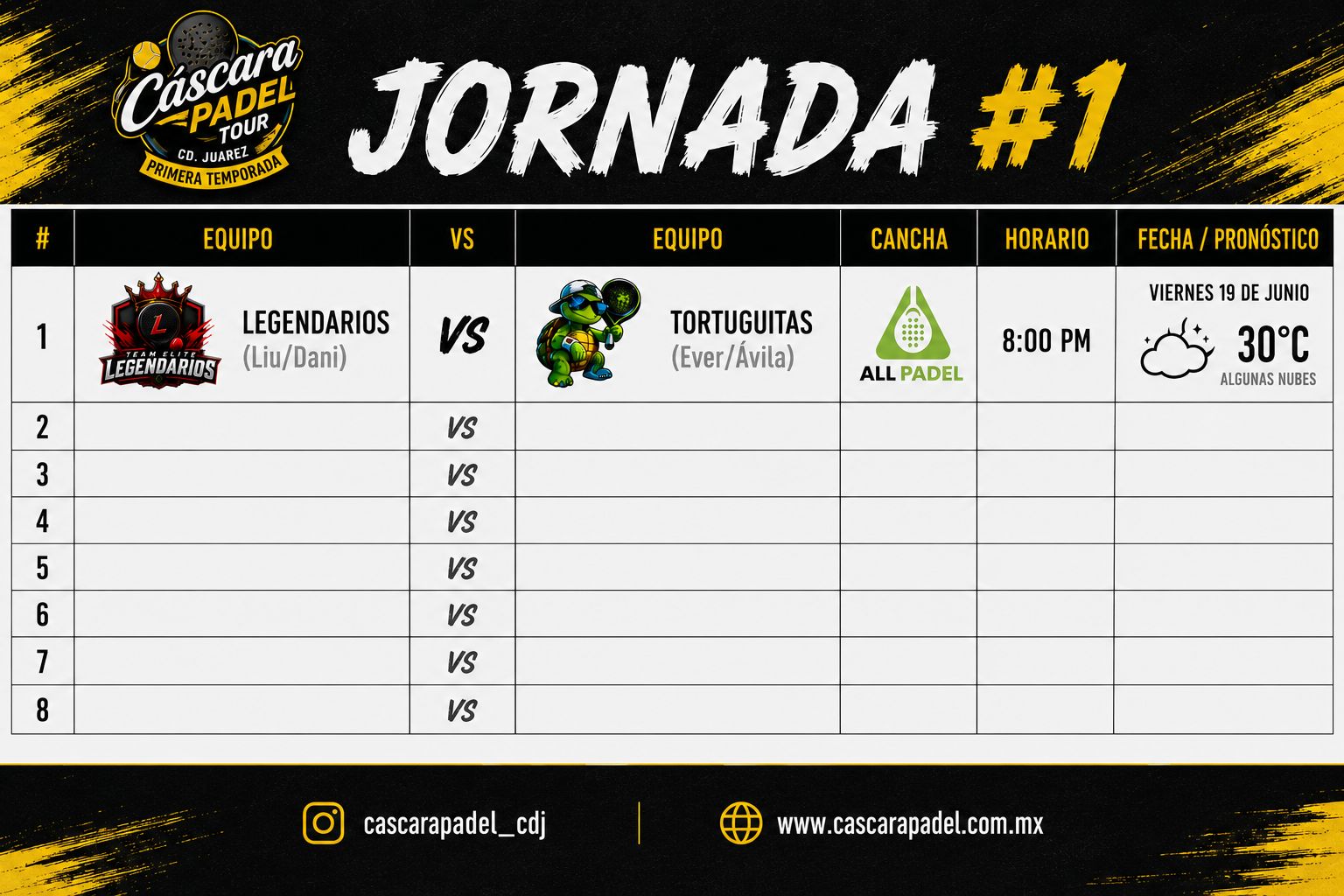 Partidos Jornada 1
