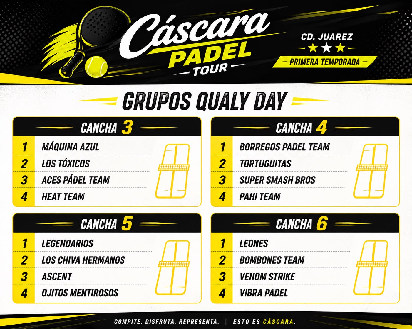 Grupos Qualy Day